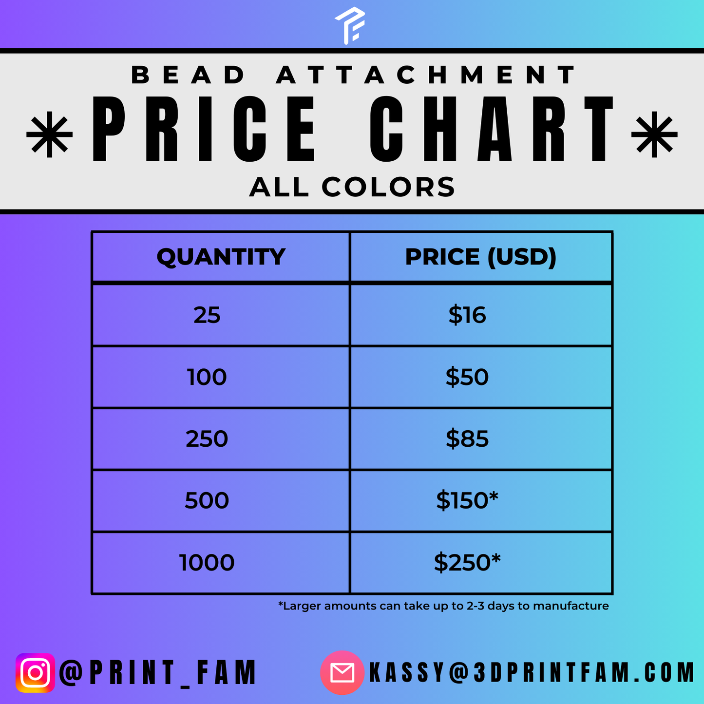 Bead Attachments